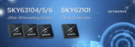 Skyworks2
