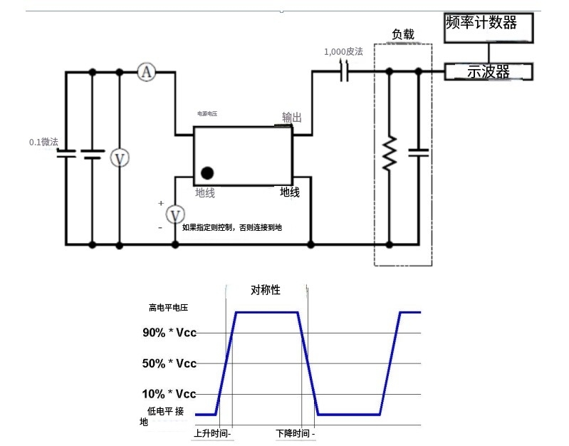 Pletronics1