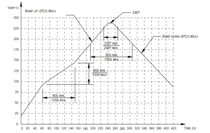 Q-tech1