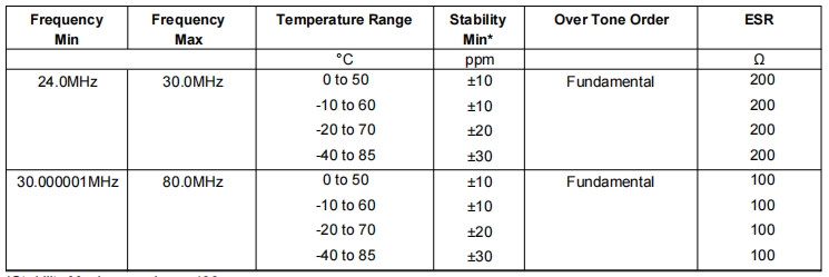 20260316155602 20260316155602