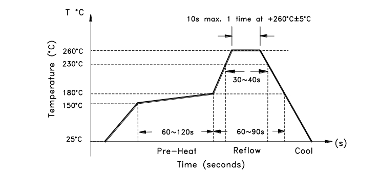 20260402085343 20260402085343