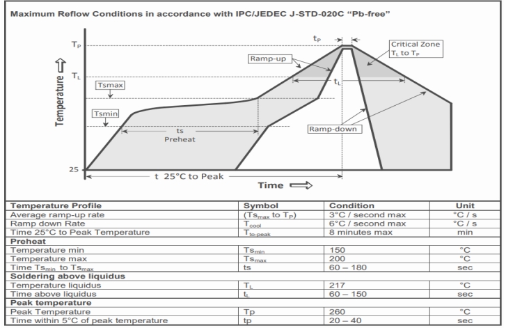 20251217085455 20251217085455