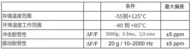 Microcrystal4
