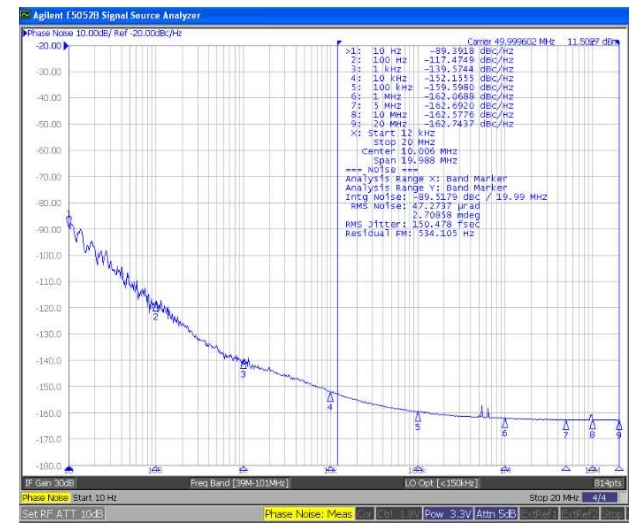 ECS-3225MVLC--