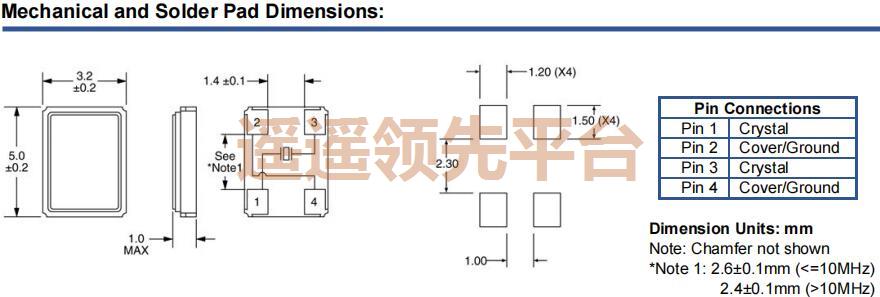 ILCX07B-FB5F20-29.4912MHz,ILSI无源谐振器,ILCX07B晶振