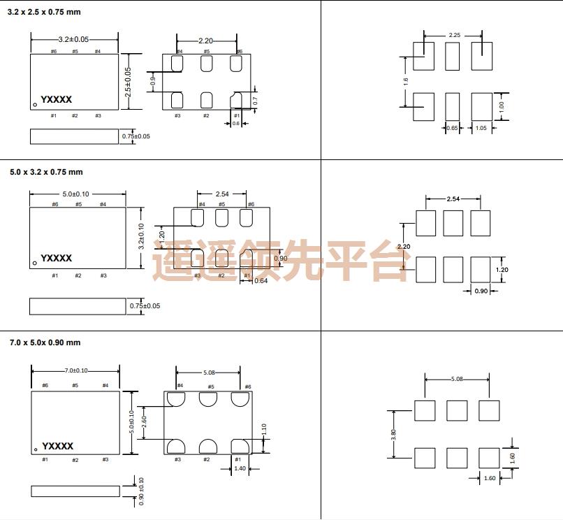 SiT9120AC-1C2-33E125.000000T,SITIME有源晶振,SiT9120差分晶振