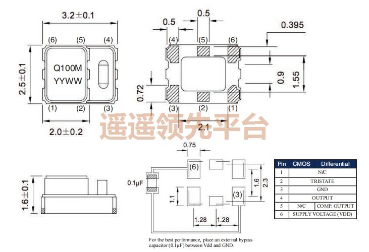 QTCT236LWH-10.000000,Q-Tech有源振荡器,QTCT236石英晶振