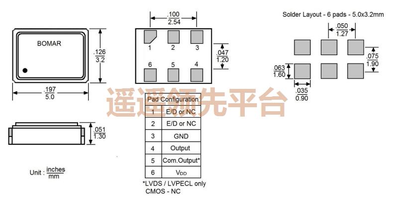 B1325-BADS3T6-20.000000,bomar欧美晶振,B1325贴片振荡器